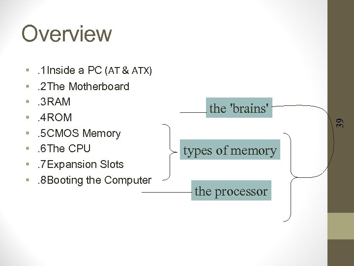 Overview . 1 Inside a PC (AT & ATX) . 2 The Motherboard .
