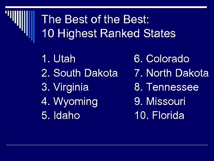 The Best of the Best: 10 Highest Ranked States 1. Utah 2. South Dakota