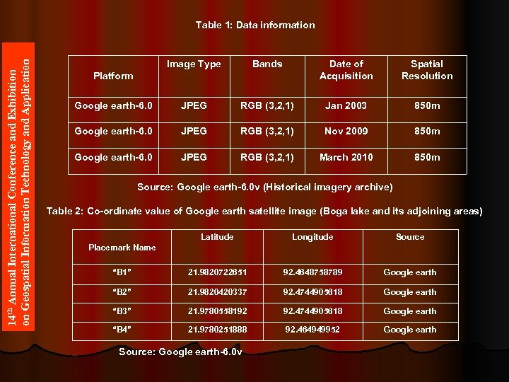 14 th Annual International Conference and Exhibition on Geospatial Information Technology and Application Table