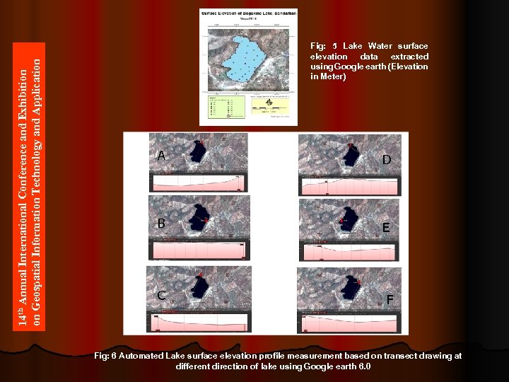 14 th Annual International Conference and Exhibition on Geospatial Information Technology and Application Fig: