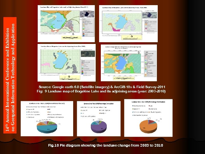 14 th Annual International Conference and Exhibition on Geospatial Information Technology and Application Source: