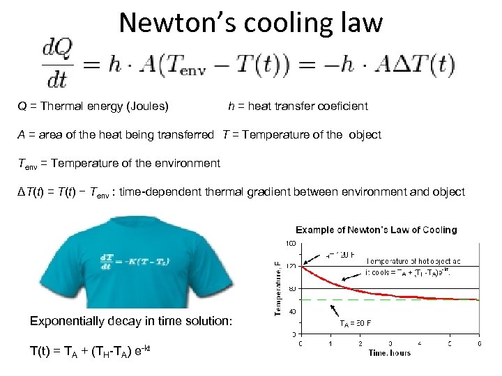 Newton’s cooling law Q = Thermal energy (Joules) h = heat transfer coeficient A