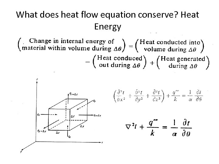 What does heat flow equation conserve? Heat Energy 