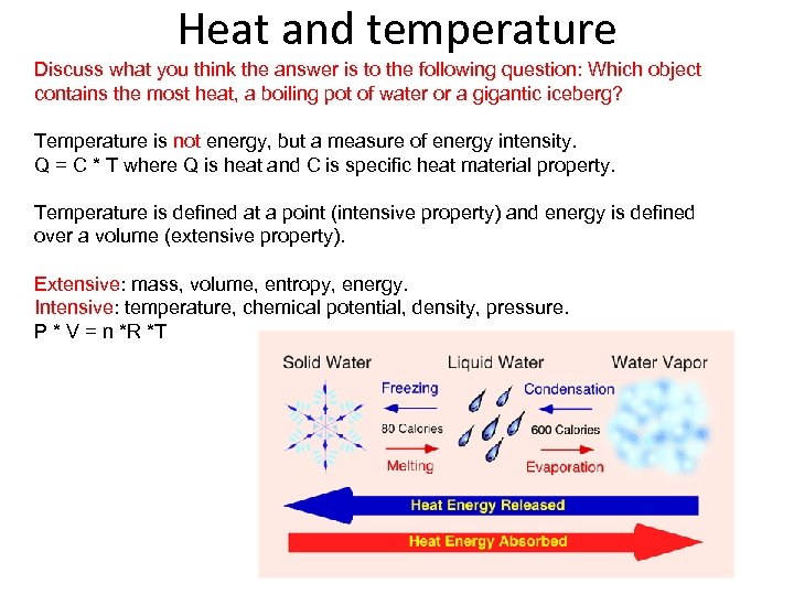 Heat and temperature Discuss what you think the answer is to the following question: