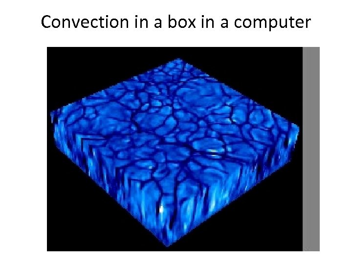 Convection in a box in a computer 