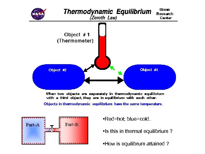  • Red=hot; blue=cold. • Is this in thermal equilibrium ? • How is