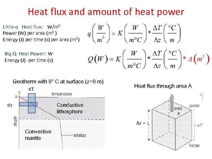 Heat flux and amount of heat power Little-q Heat flux: W/m 2 Power (W)