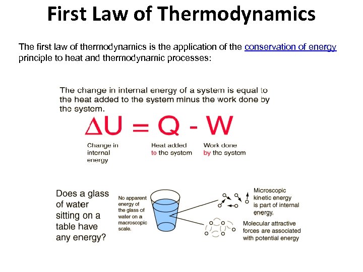 First Law of Thermodynamics The first law of thermodynamics is the application of the