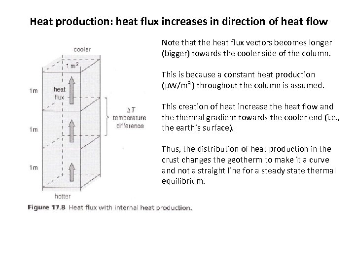 Heat production: heat flux increases in direction of heat flow Note that the heat