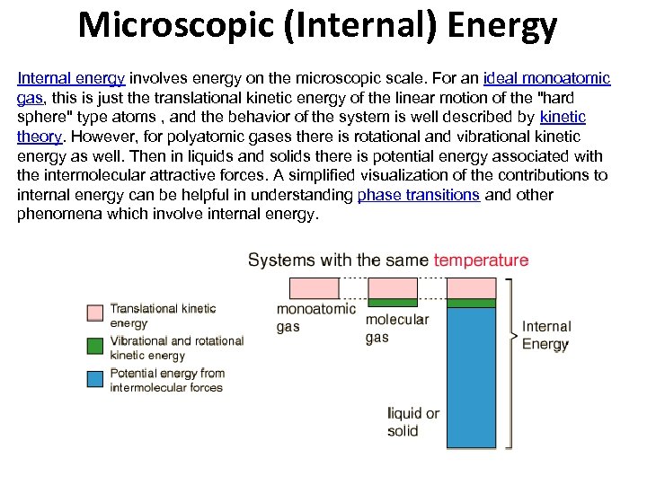 Microscopic (Internal) Energy Internal energy involves energy on the microscopic scale. For an ideal