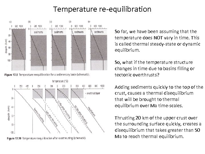 Temperature re-equilibration So far, we have been assuming that the temperature does NOT vary