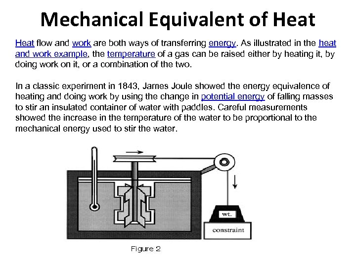 Mechanical Equivalent of Heat flow and work are both ways of transferring energy. As