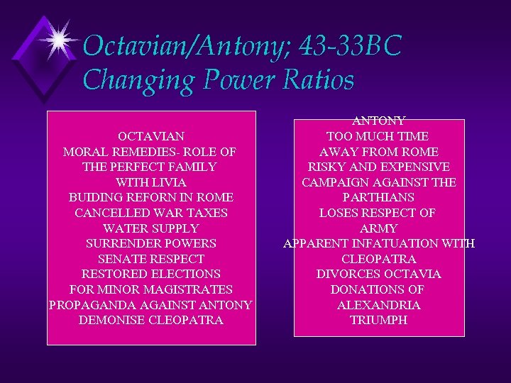 Octavian/Antony; 43 -33 BC Changing Power Ratios OCTAVIAN MORAL REMEDIES- ROLE OF THE PERFECT
