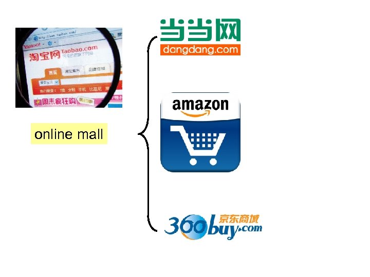 online mall 