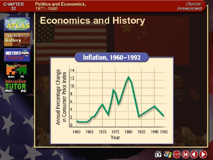 Economics and History 