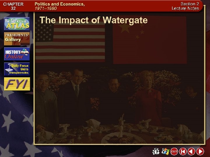 The Impact of Watergate 