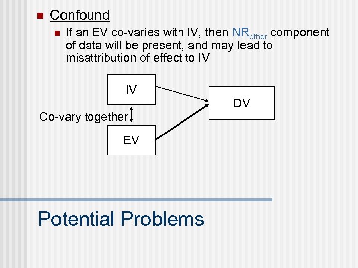 n Confound n If an EV co-varies with IV, then NRother component of data