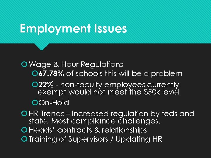 Employment Issues Wage & Hour Regulations 67. 78% of schools this will be a