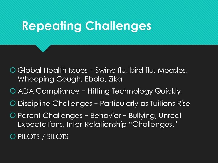 Repeating Challenges Global Health Issues – Swine flu, bird flu, Measles, Whooping Cough, Ebola,