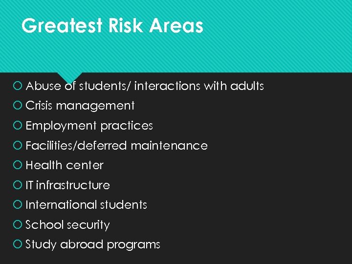 Greatest Risk Areas Abuse of students/ interactions with adults Crisis management Employment practices Facilities/deferred