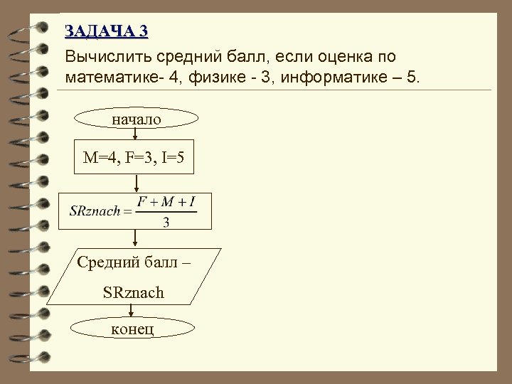 Информатика вычислите выражение. Средний балл оценок Паскаль. Как вычислить средний балл оценок. Задача про оценки и средний балл.