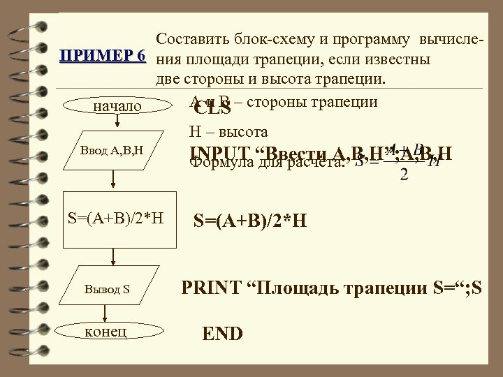 Блок схема трапеция