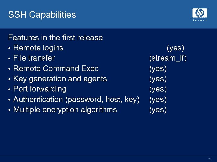 SSH Capabilities Features in the first release • Remote logins • File transfer •