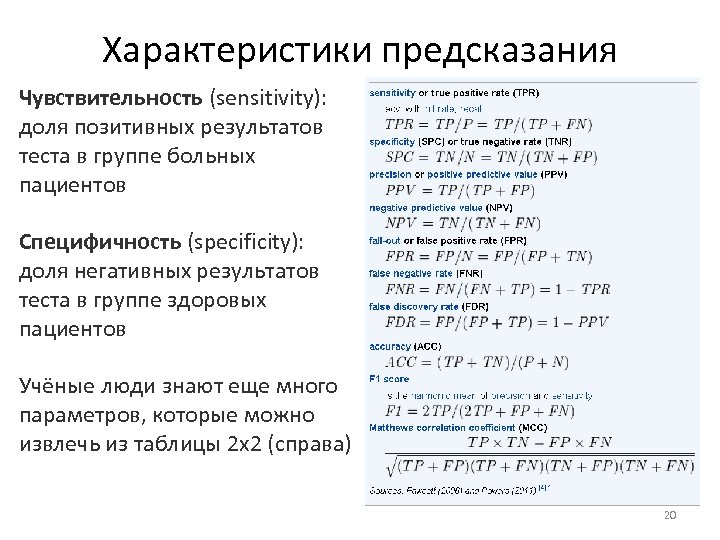 Характеристики предсказания Чувствительность (sensitivity): доля позитивных результатов теста в группе больных пациентов Специфичность (specificity):