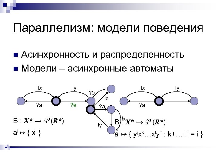 Параллелизм: модели поведения Асинхронность и распределенность n Модели – асинхронные автоматы n !x ?