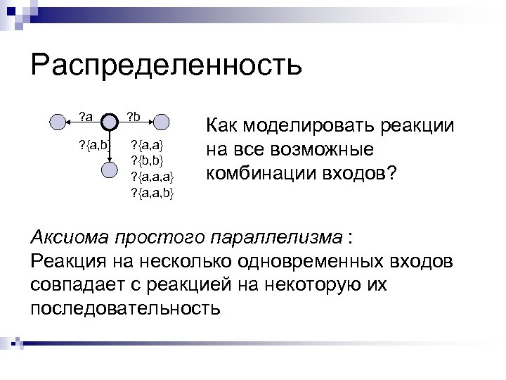 Распределенность ? a ? {a, b} ? b ? {a, a} ? {b, b}