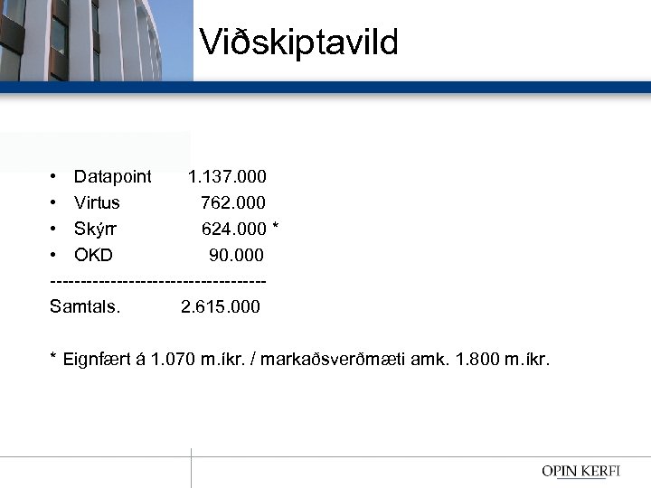 Viðskiptavild • Datapoint 1. 137. 000 • Virtus 762. 000 • Skýrr 624. 000
