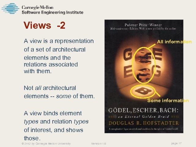 Views -2 A view is a representation of a set of architectural elements and