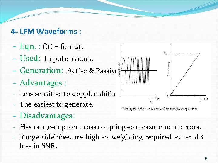 4 - LFM Waveforms : - Eqn. : f(t) = f 0 + αt.