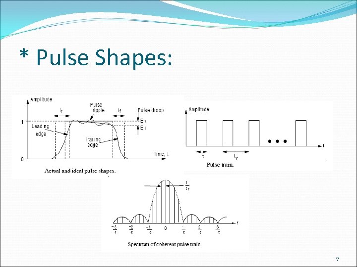 * Pulse Shapes: 7 