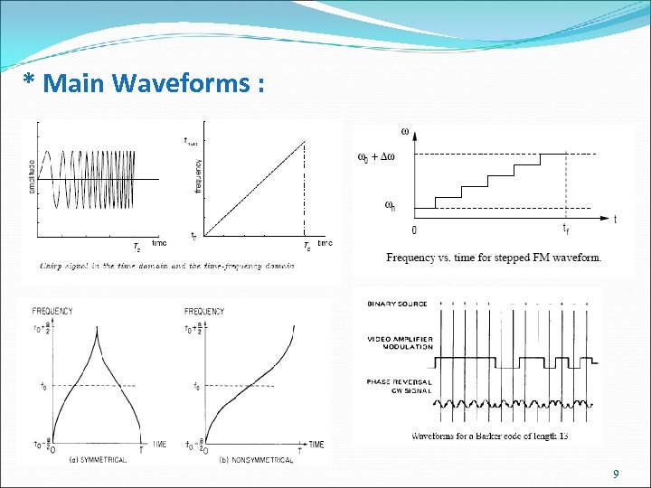 * Main Waveforms : 9 