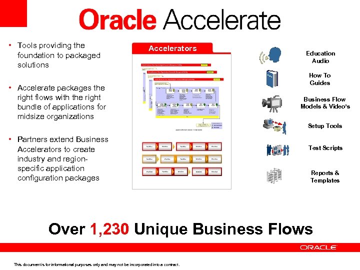  • Tools providing the foundation to packaged solutions Accelerators • Accelerate packages the