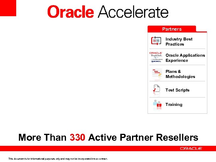 Partners Industry Best Practices Oracle Applications Experience Plans & Methodologies Test Scripts Training More