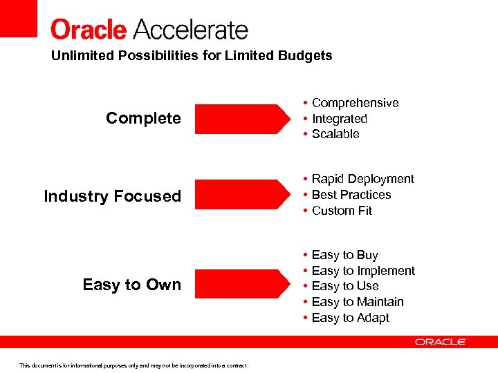 Unlimited Possibilities for Limited Budgets Complete Industry Focused Easy to Own This document is