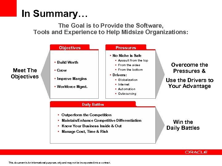 In Summary… The Goal is to Provide the Software, Tools and Experience to Help