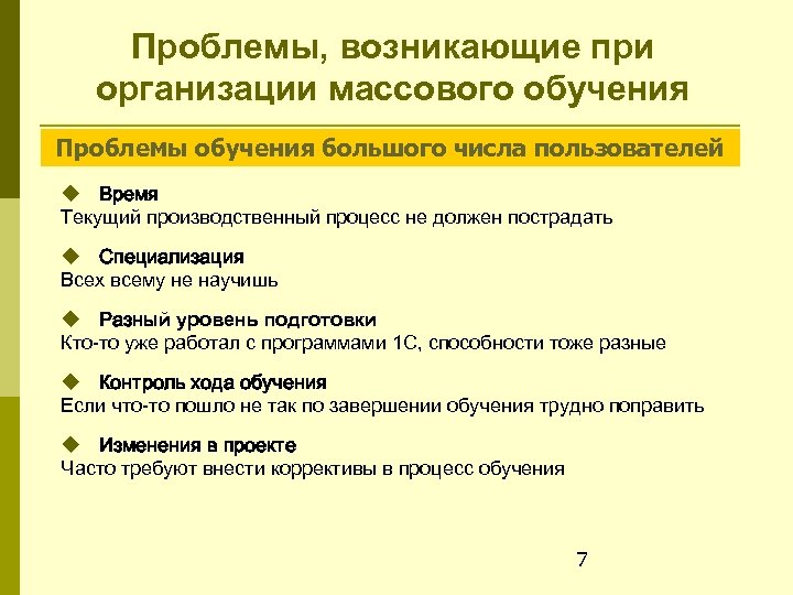 Проблемы, возникающие при организации массового обучения Проблемы обучения большого числа пользователей Время Текущий производственный