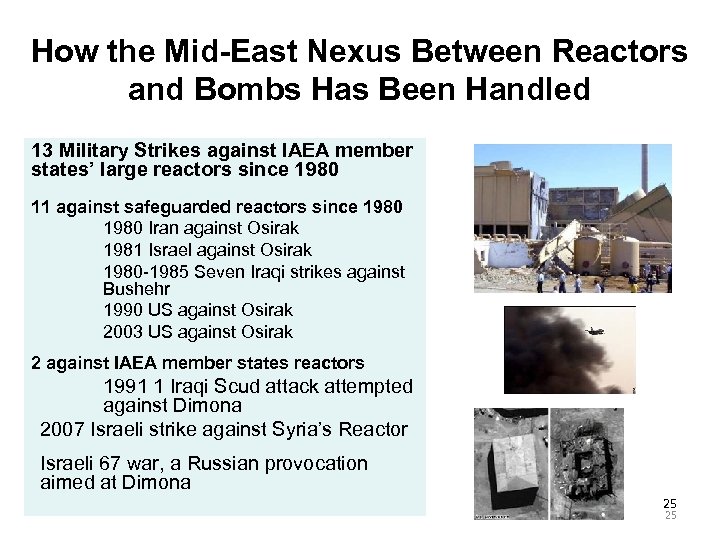 How the Mid-East Nexus Between Reactors and Bombs Has Been Handled 13 Military Strikes