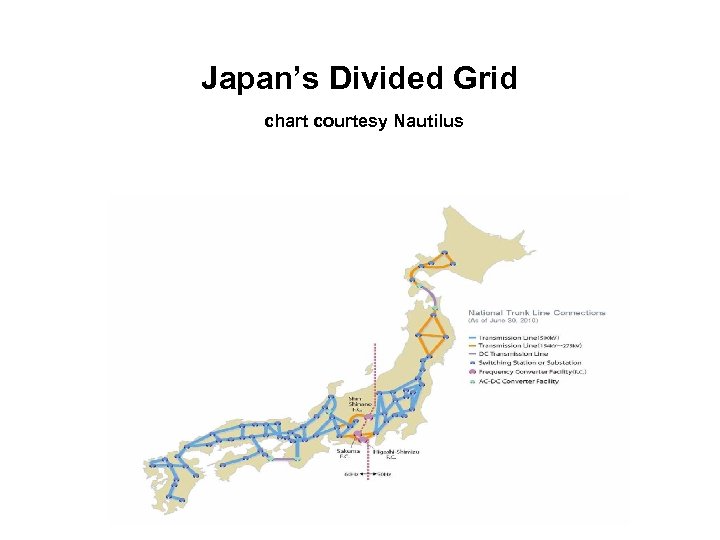 Japan’s Divided Grid chart courtesy Nautilus 