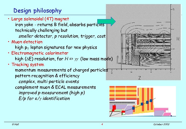 Design philosophy • Large solenoidal (4 T) magnet iron yoke - returns B field,