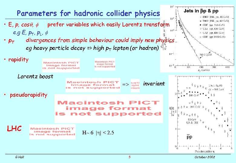 Parameters for hadronic collider physics • E, p, cosq, f prefer variables which easily