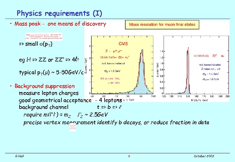 Physics requirements (I) • Mass peak - one means of discovery => small s(p.