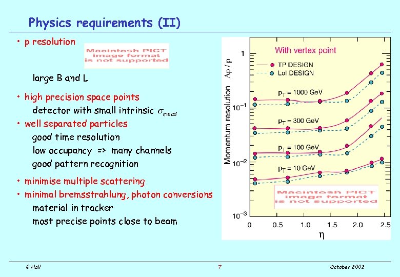 Physics requirements (II) • p resolution large B and L • high precision space