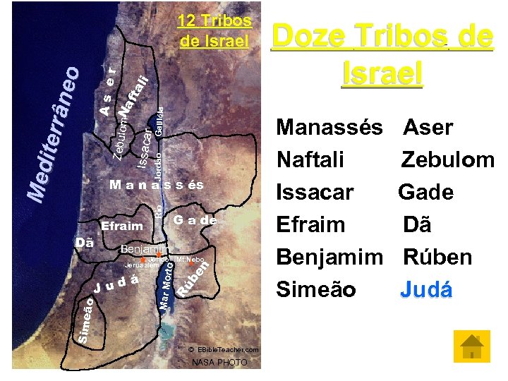 Jordão Galiléia As e r Zeb ulo N m a fta li Issa car