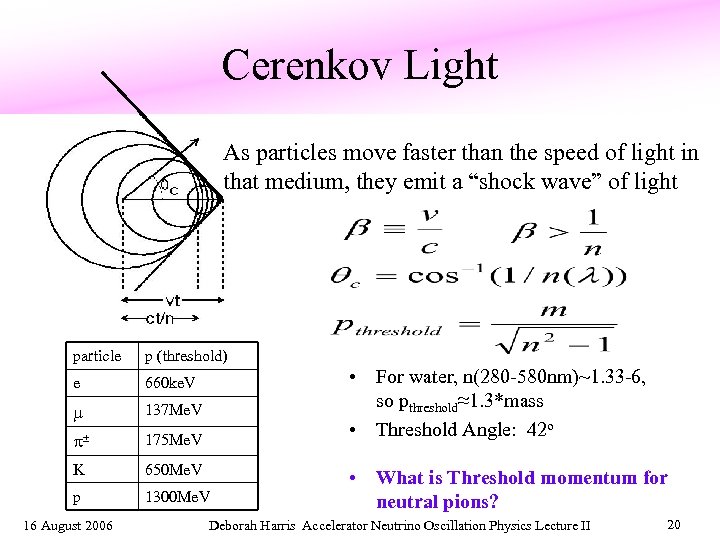 Cerenkov Light As particles move faster than the speed of light in that medium,