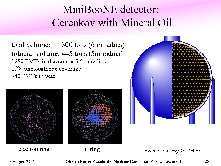 Mini. Boo. NE detector: Cerenkov with Mineral Oil total volume: 800 tons (6 m