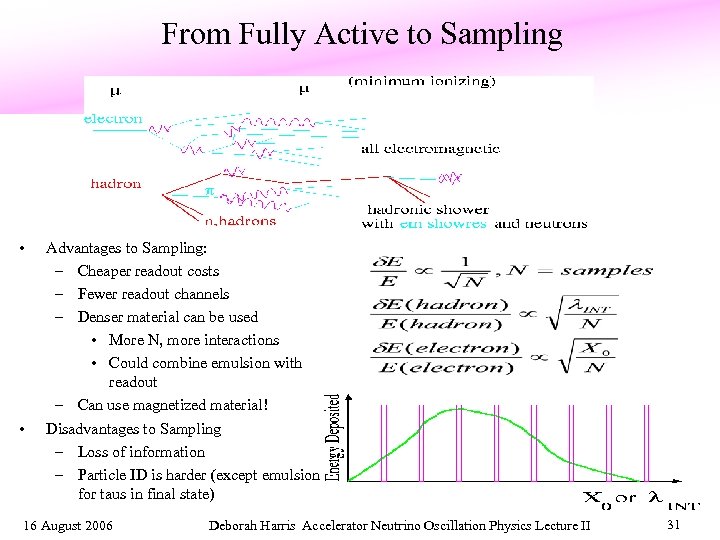 From Fully Active to Sampling • • Advantages to Sampling: – Cheaper readout costs